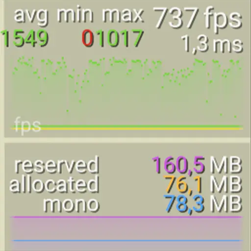 StatsViewer Mod for Bomb Rush Cyberfunk